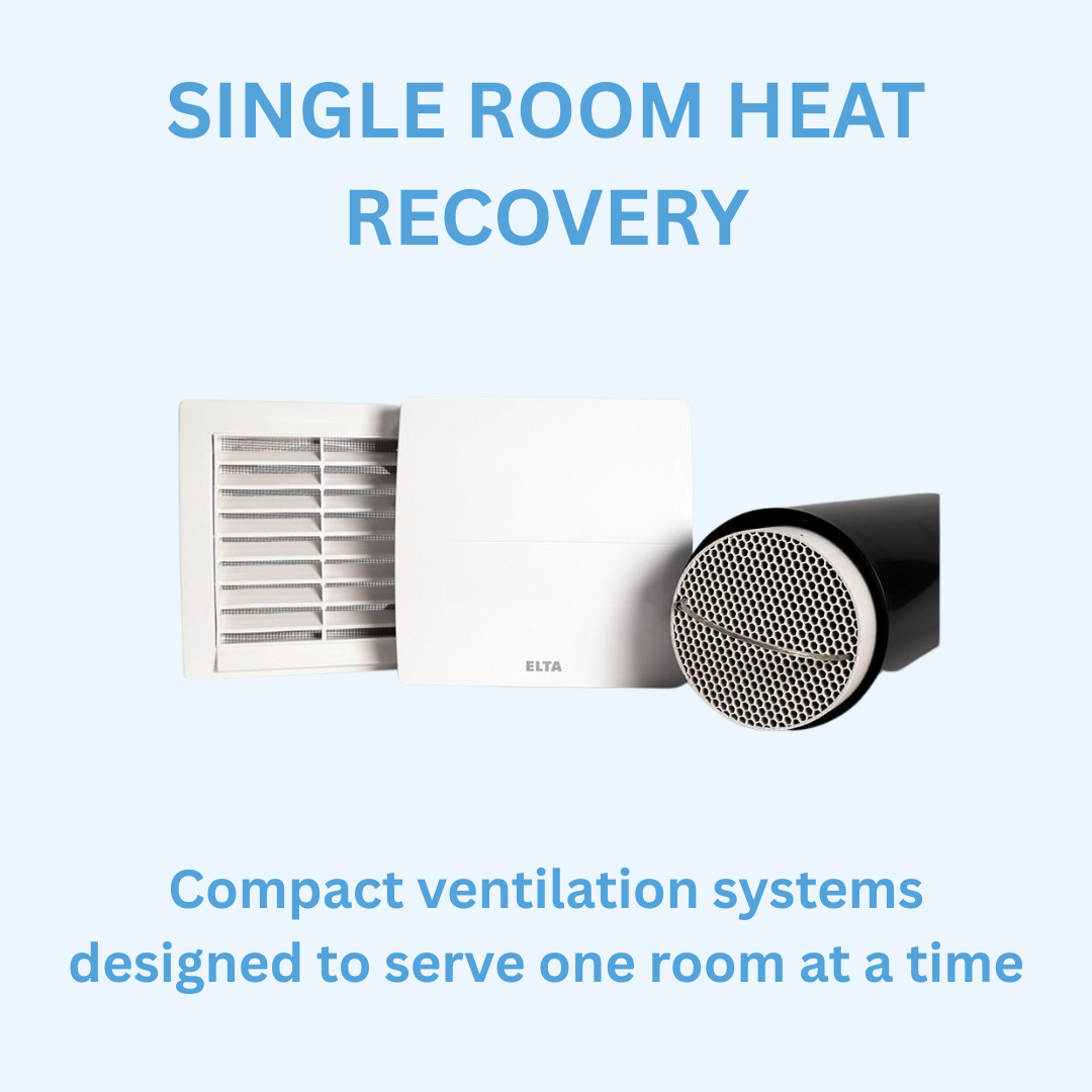 Heat Recovery Ventilation (MVHR)