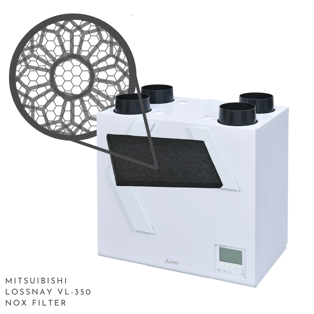 MVHR with integrated nox filtration